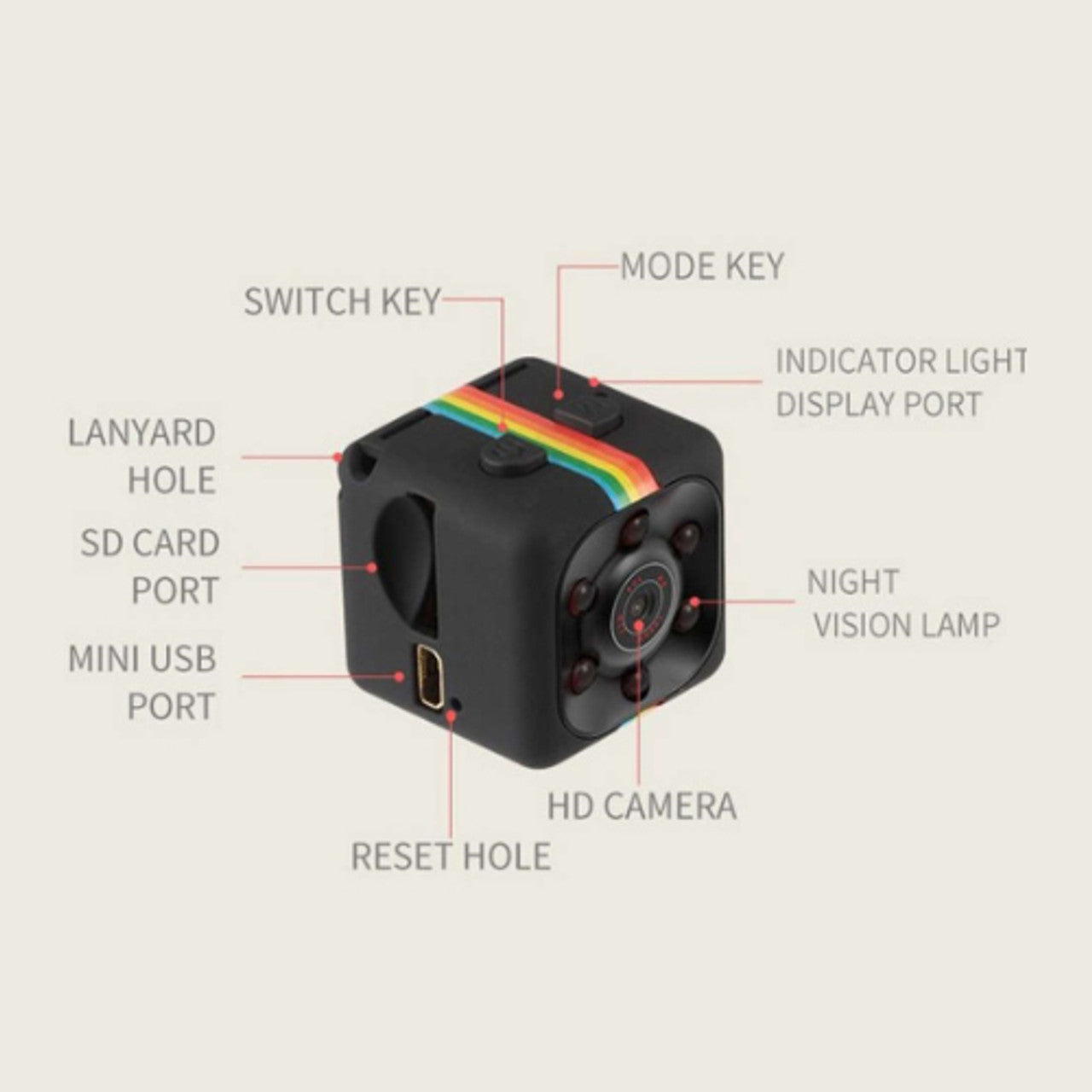 Mini Hidden Spy Camera With Built In DVR